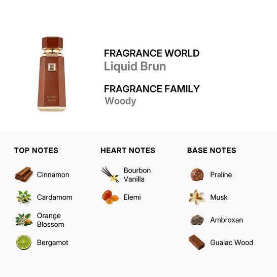 Liquid Brun EDP