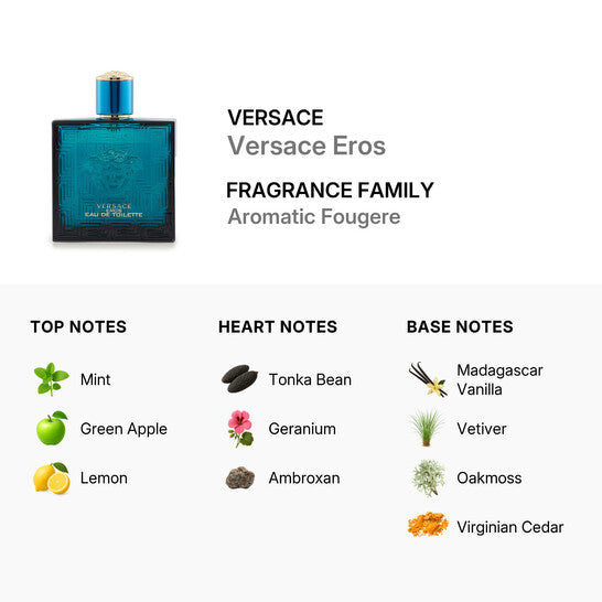 Versace Eros EDT